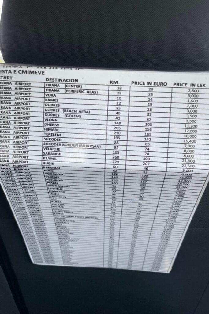 Taxi rates for getting to different cities in Albania.